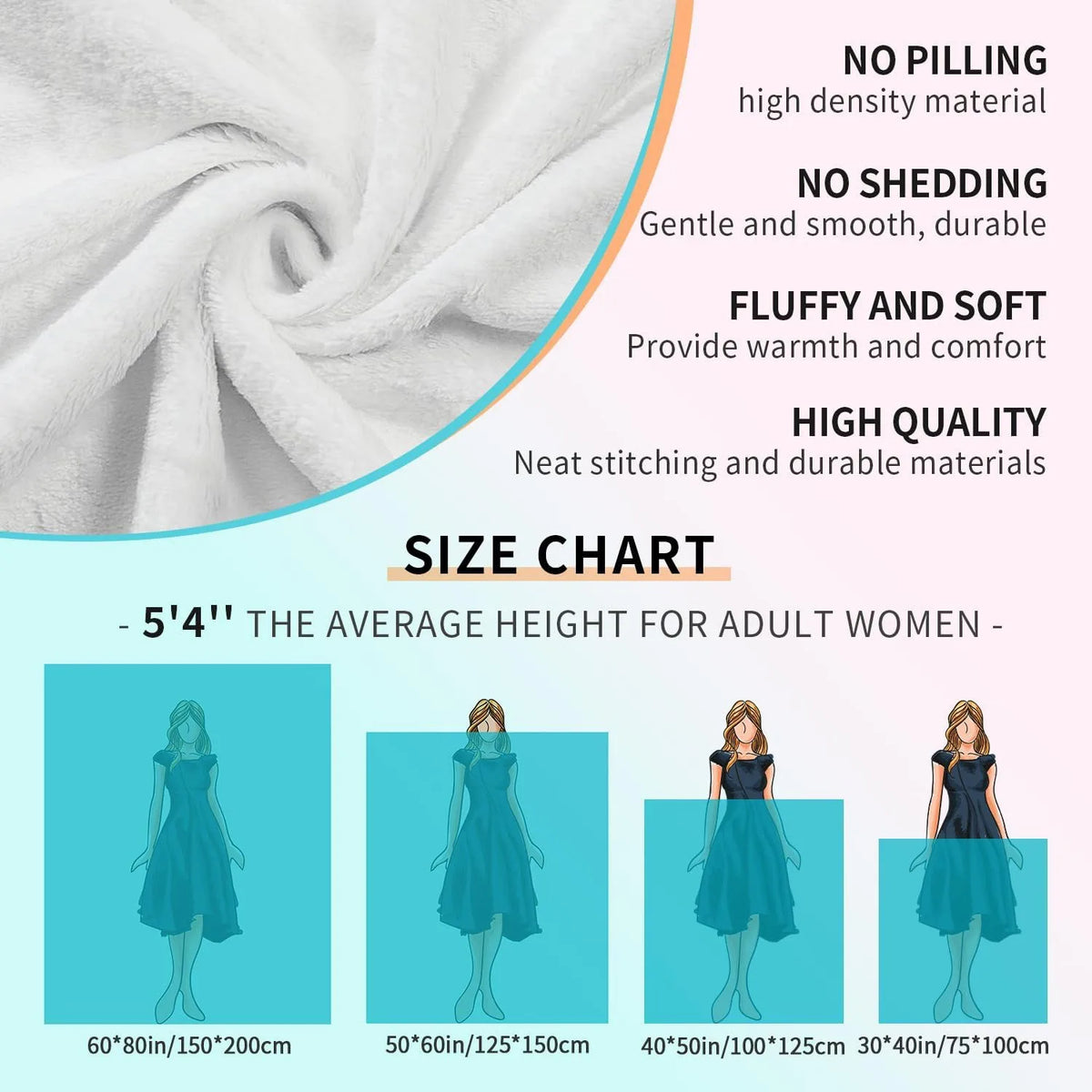 Christian Gifts for Women, Religious Blanket with Flowers, Inspirational Birthday Gifts for Women, Gifts for Sister, Friend, Daughter, Mom, Soft Throw Blankets